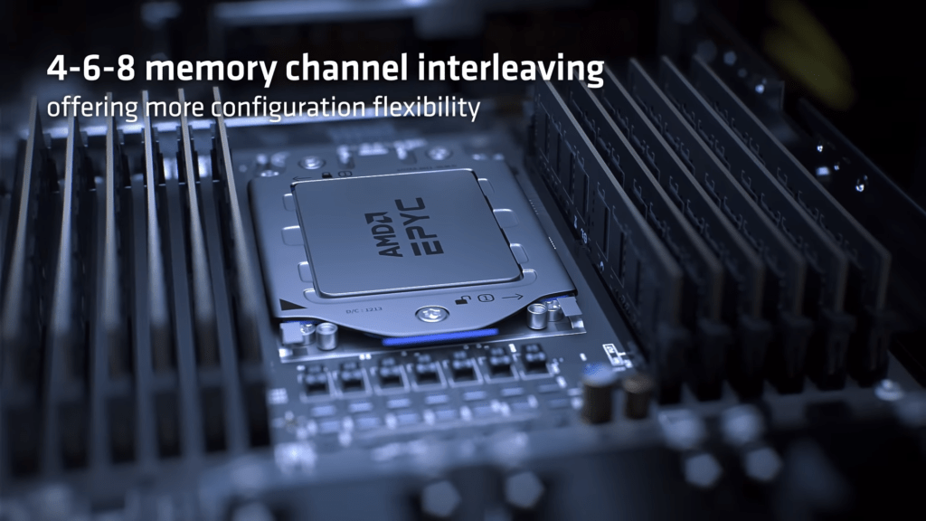 468 Memory Channel Interleaving