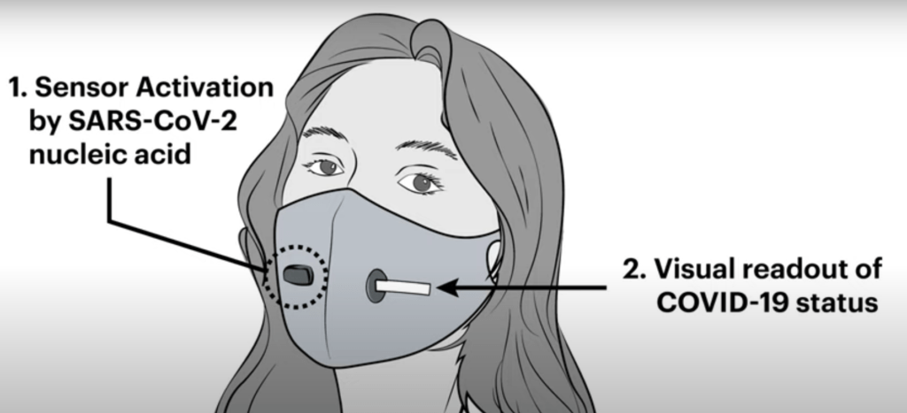 Face masks that can diagnose COVID-19