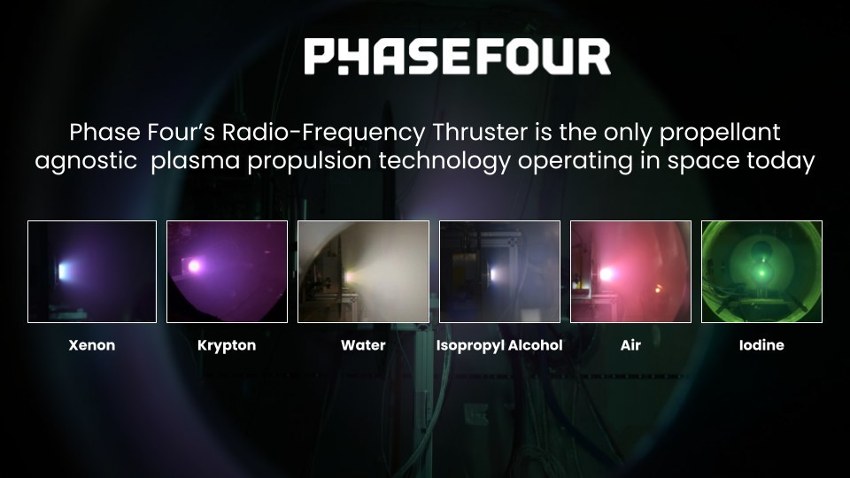 A visualization of the Phase Four Radio-Frequency Thruster's propellant agnosticism from images captured during recent test campaigns with both traditional and advanced propellants used to produce plasma resulting in thrust for satellites in space.