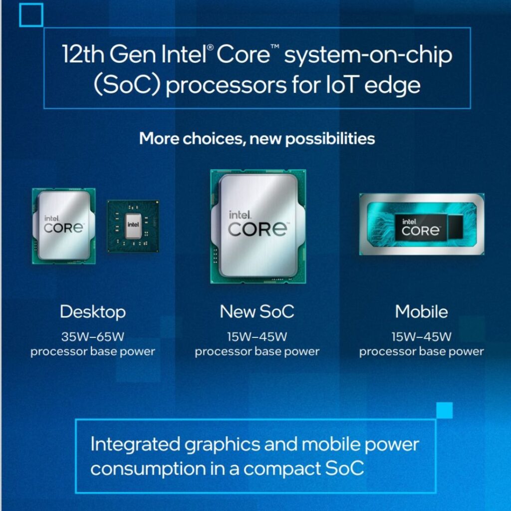 12th Gen Intel Core SOC For Edge IOT