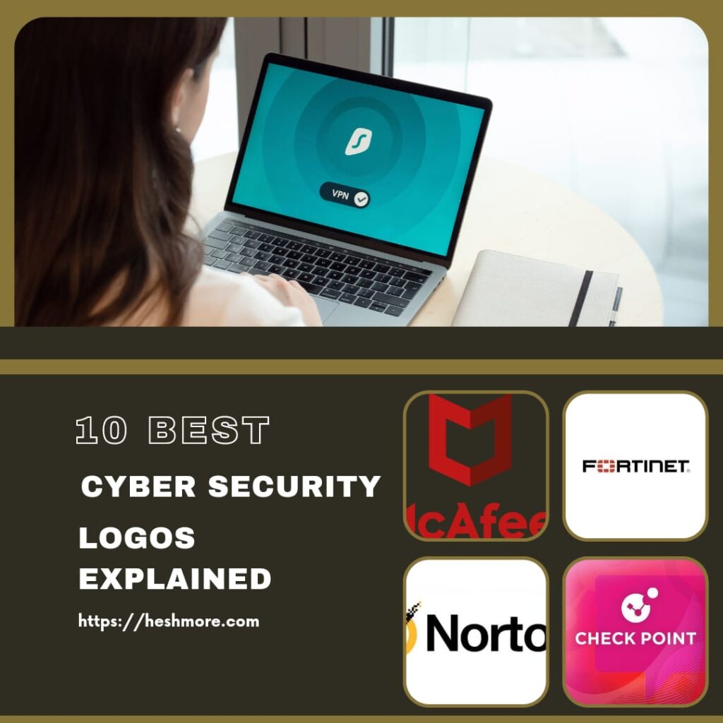 10 Best Cybersecurity Logos Explained