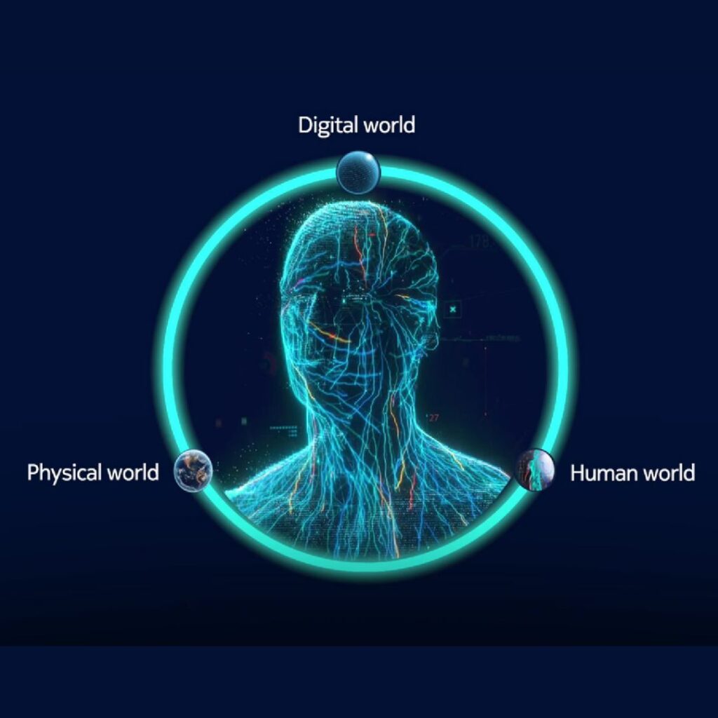 6g human, physical, and digital world. Europe’s 6G flagship project