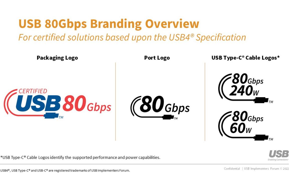 New USB4 Specification
