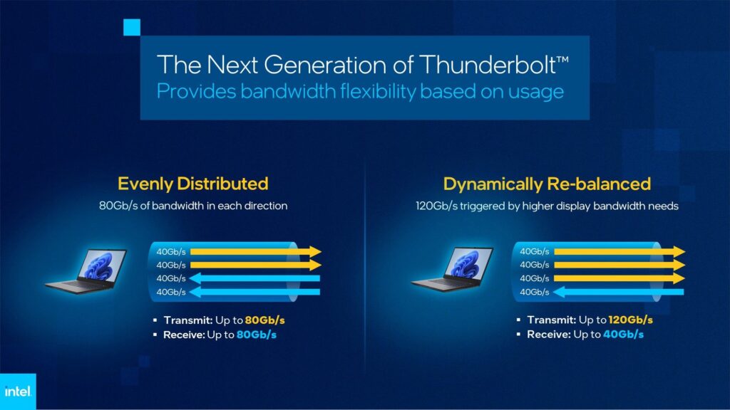 Intel demonstrates early prototype for next-generation Thunderbolt