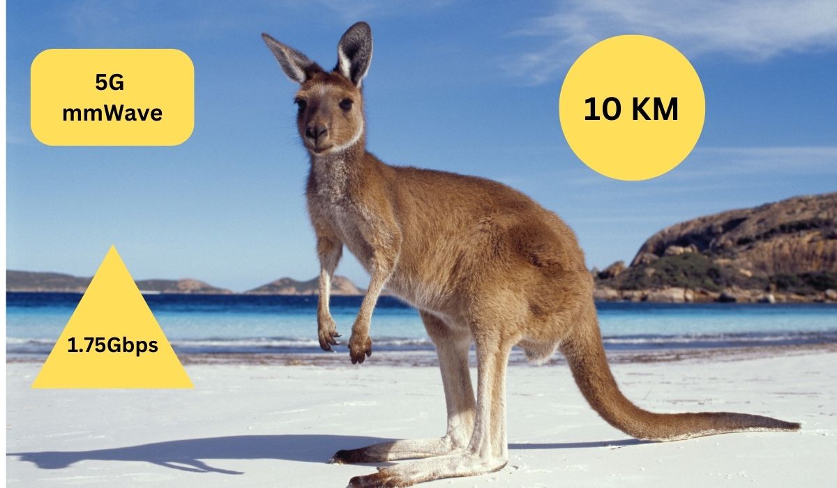 Samsung Reaches Top Speeds Over 10km Distance for 5G mmWave in Australia