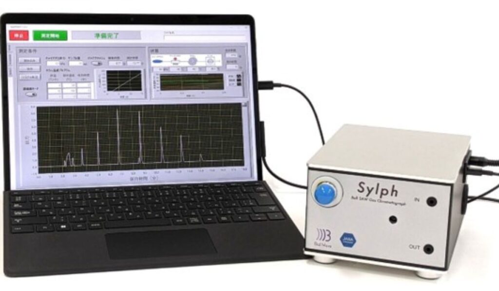 World’s Smallest Device for ‘Sniffing’ Chemicals in the Air from Ball Wave