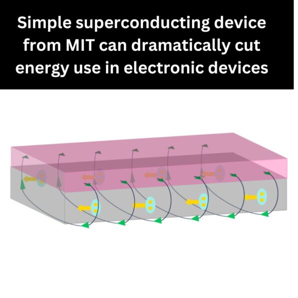 Simple superconducting device from MIT can dramatically cut energy use