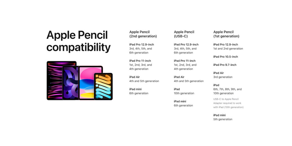 Apple-Pencil-compatibility-comparison