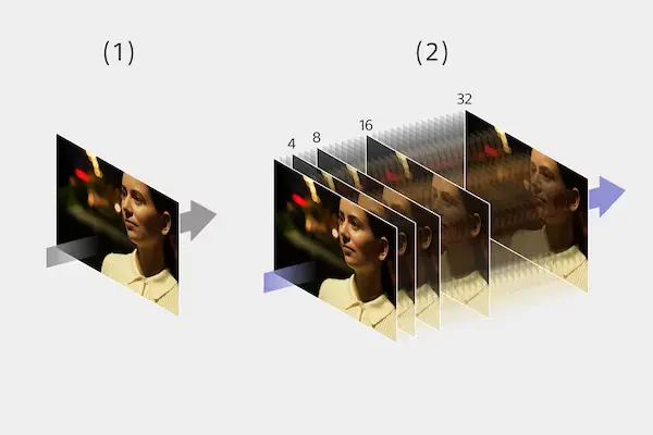 Composite RAW Shooting reduces noise